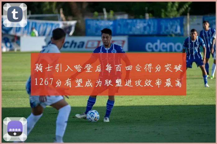骑士引入哈登后每百回合得分突破1267分有望成为联盟进攻效率最高球队